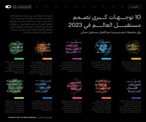 迪拜未来基金会发布了关于2023年全球趋势的报告