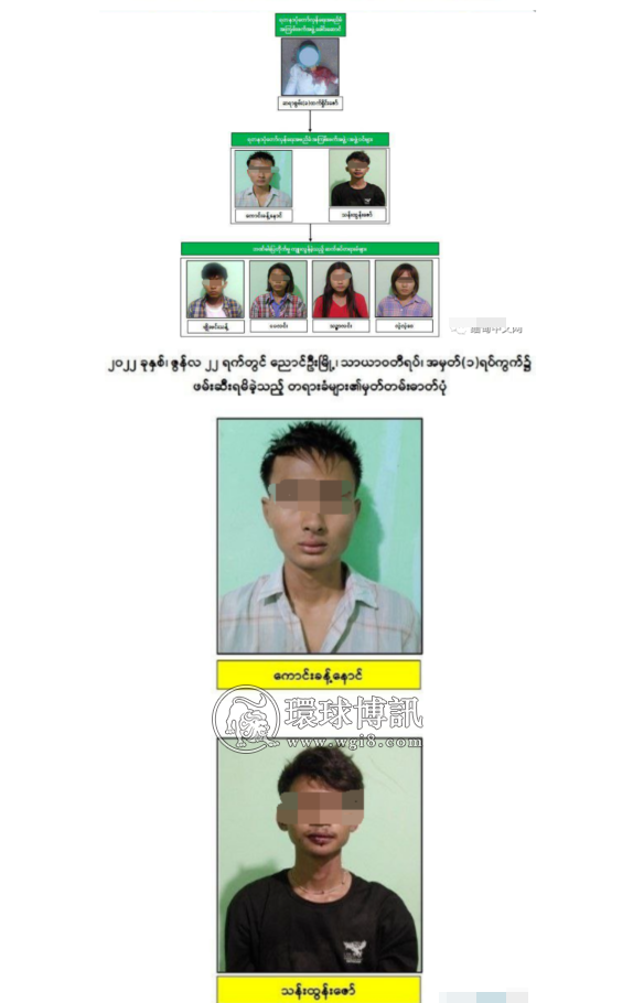 缅甸曼德勒一家银行被抢走4000多万，嫌疑人已经落网